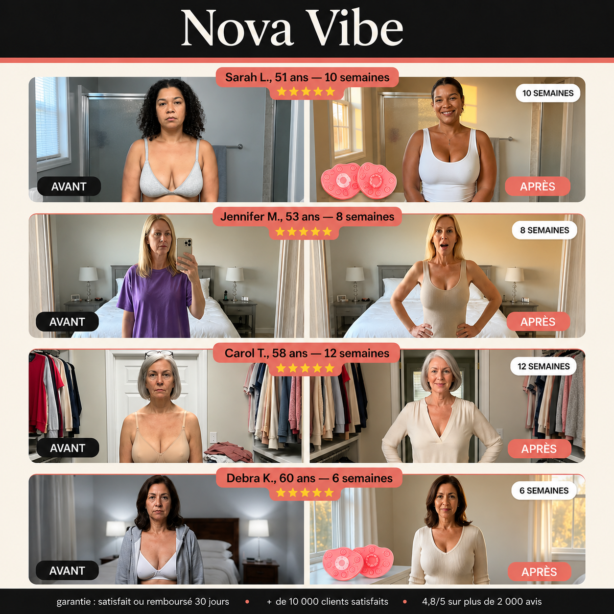 NOVI™ – Technologie Liftante Nouvelle Génération