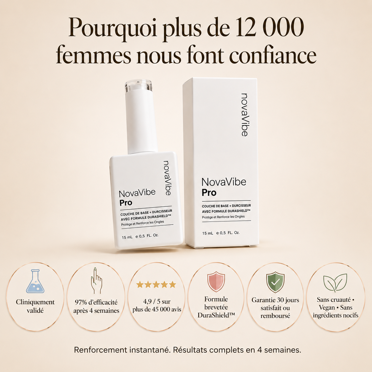 Sérum réparateur & fortifiant pour ongles