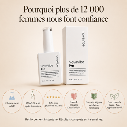 Sérum réparateur & fortifiant pour ongles