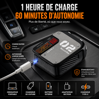 Rasoir à Rasage Ultra-Rapide Sans Coupure