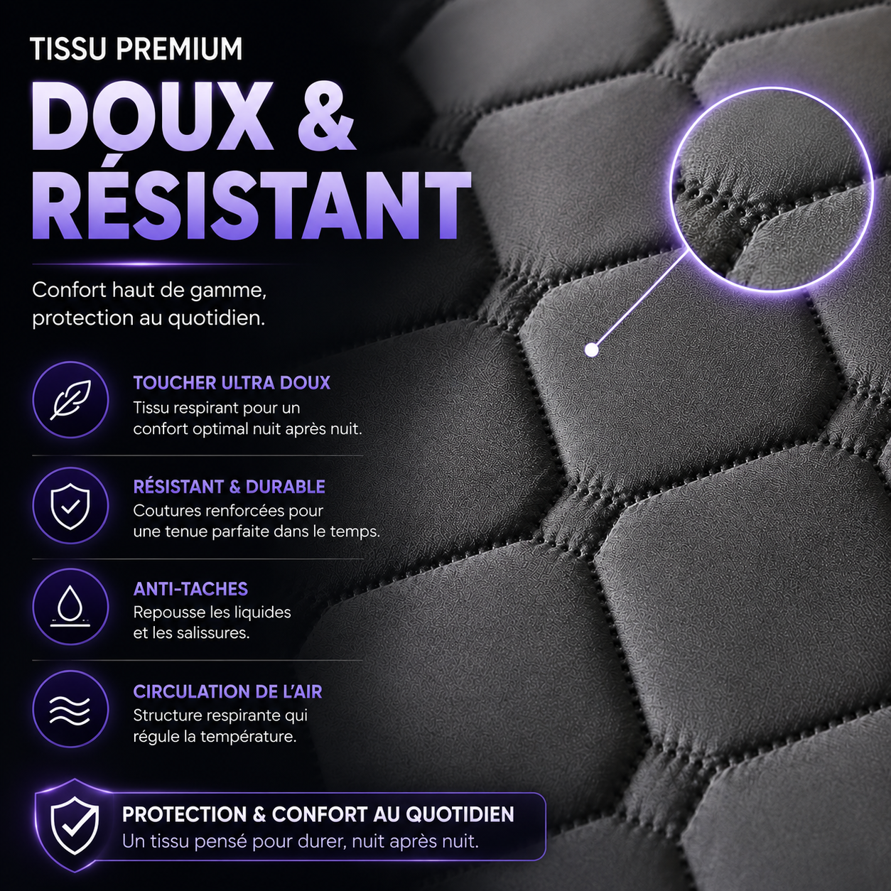 Protège-matelas imperméable