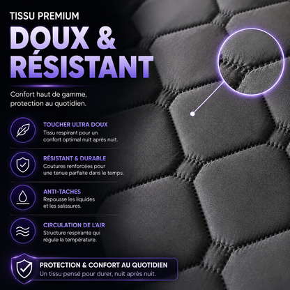 Protège-matelas imperméable