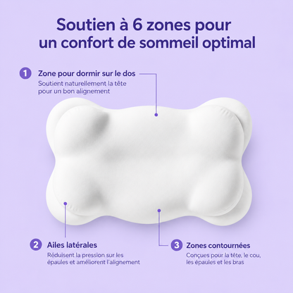 Coussin ergonomique pour un sommeil profond