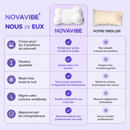 Coussin ergonomique pour un sommeil profond