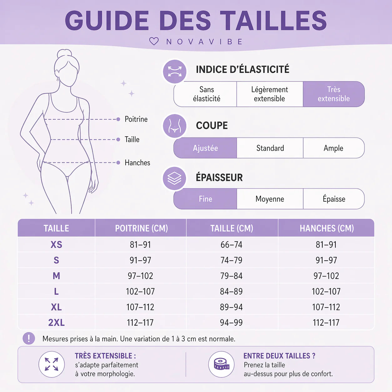 Combinaison ultra-gainante avec ouverture intelligente