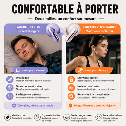 4 écouteurs sans fil tout en un