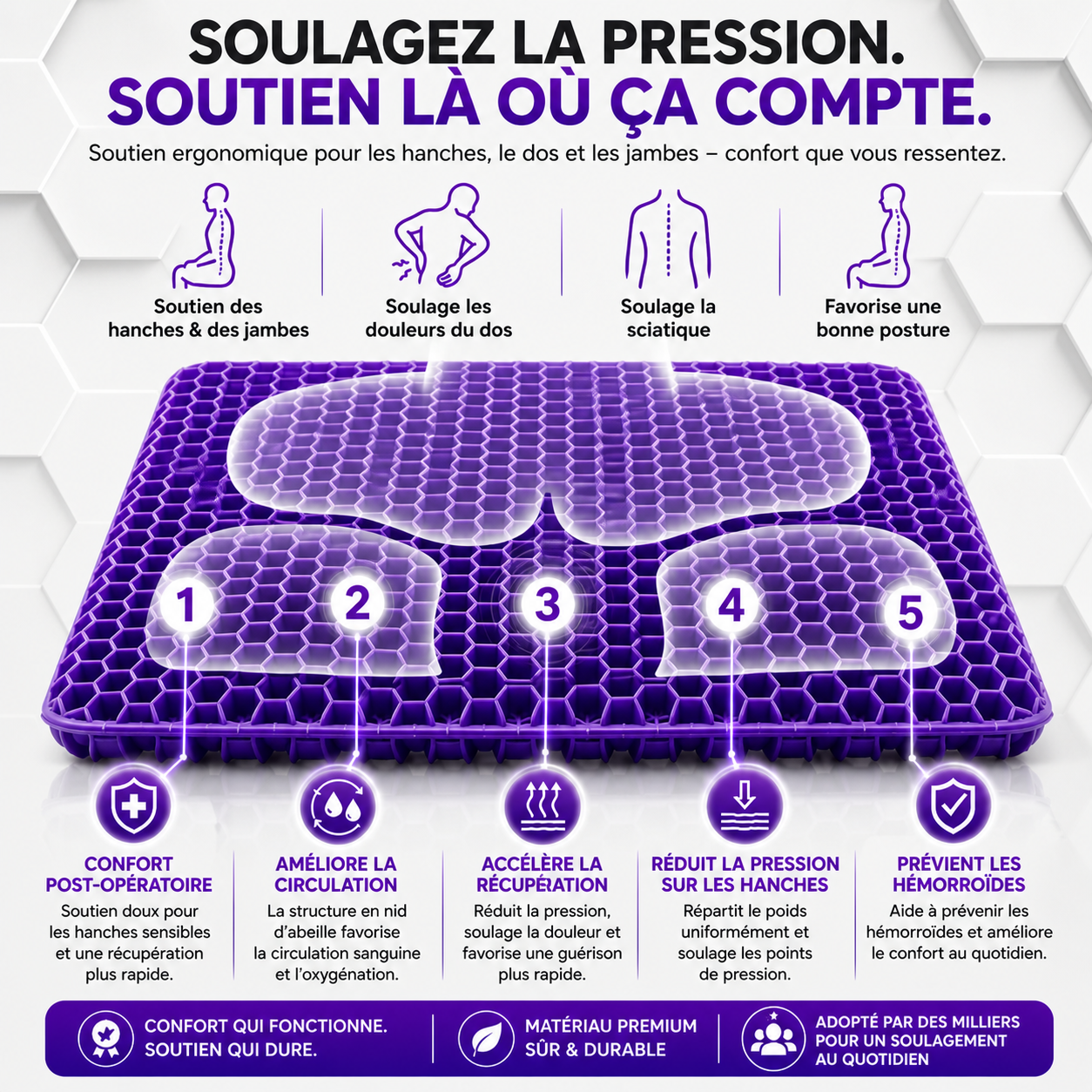 Coussin en gel orthopédique